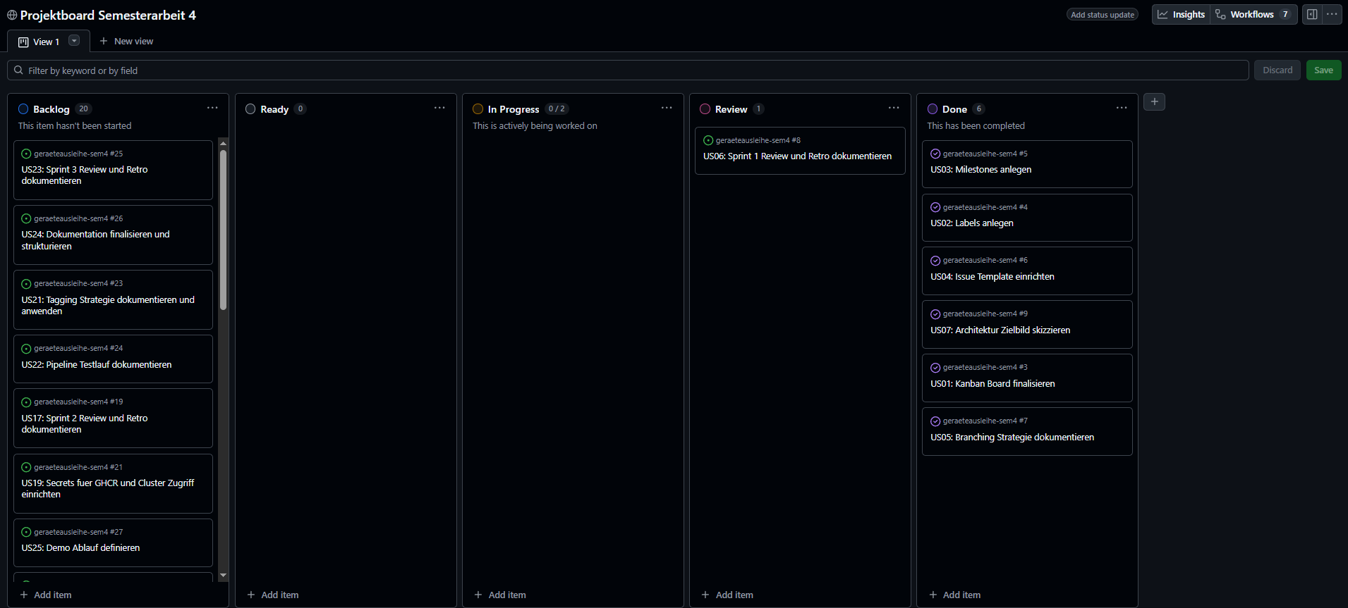 Project Board Sprint 1