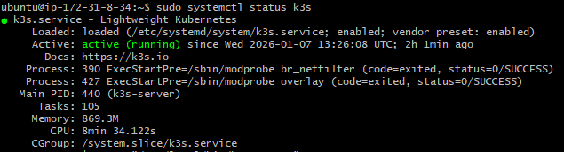 k3s_status